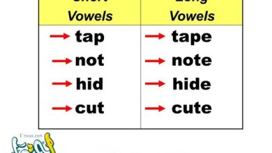 ما الفرق بين short vowel وlong vowel