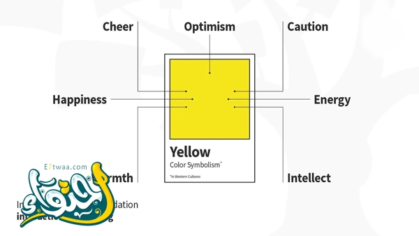 الأصفر = التفاؤل، البهجة، السعادة، الدفء، الحذر، الطاقة، الفكر